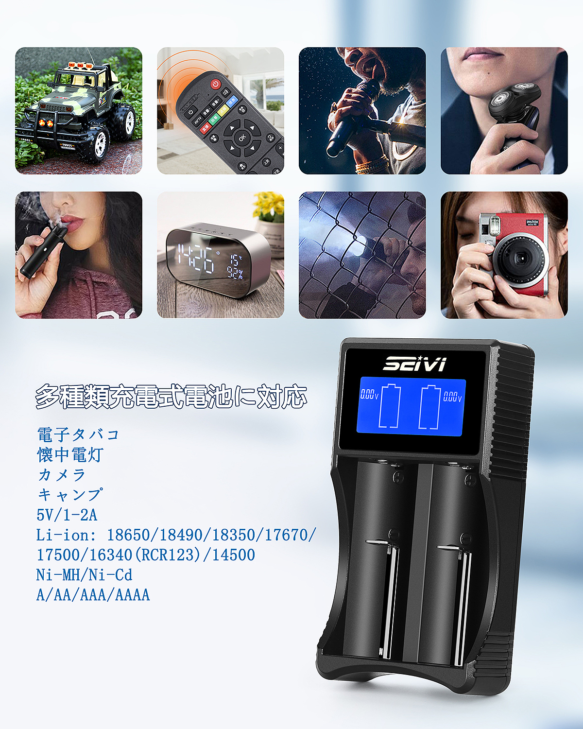 數碼產品 定義、分類與未來趨勢