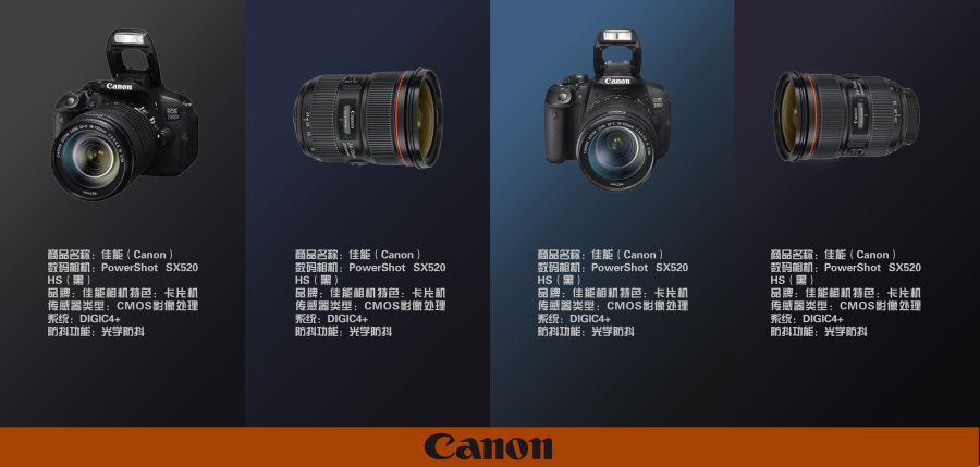 笑逐夢(mèng) 折頁(yè)數(shù)碼相機(jī)，定格屬于你的精彩瞬間